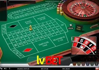 A Experiência Imersiva dos Cassinos Ao Vivo no lvbet